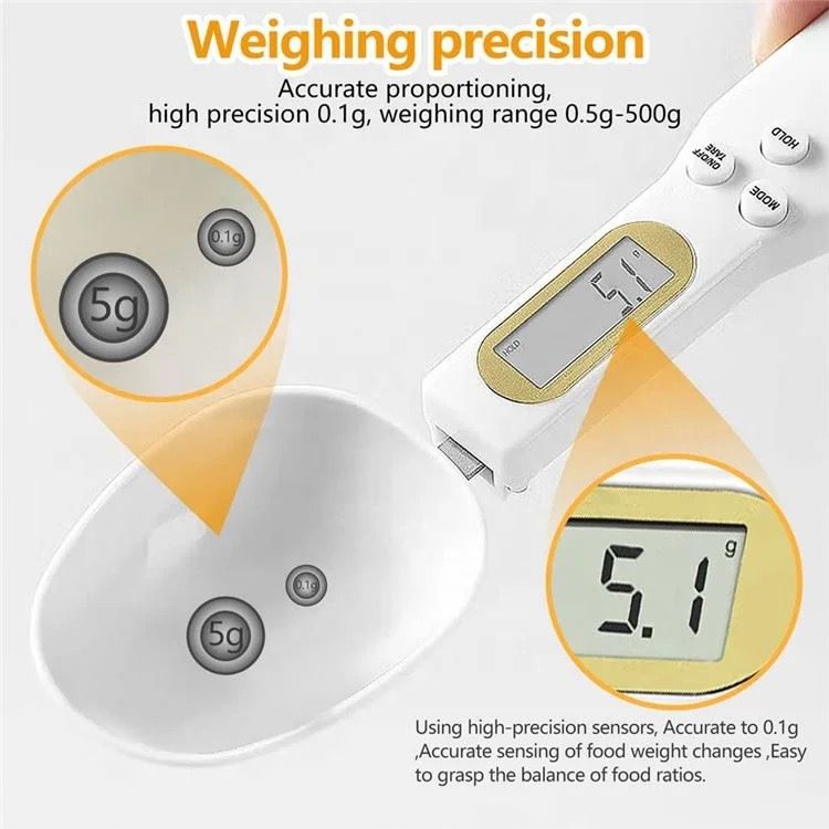 Digital Spoon Scale Electronic Measuring Spoon - Trends and More